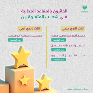 نتائج اختبار المفاضلة للمتفوقين للعام الدراسي 1445هـ الموافق 2023 – 2024م